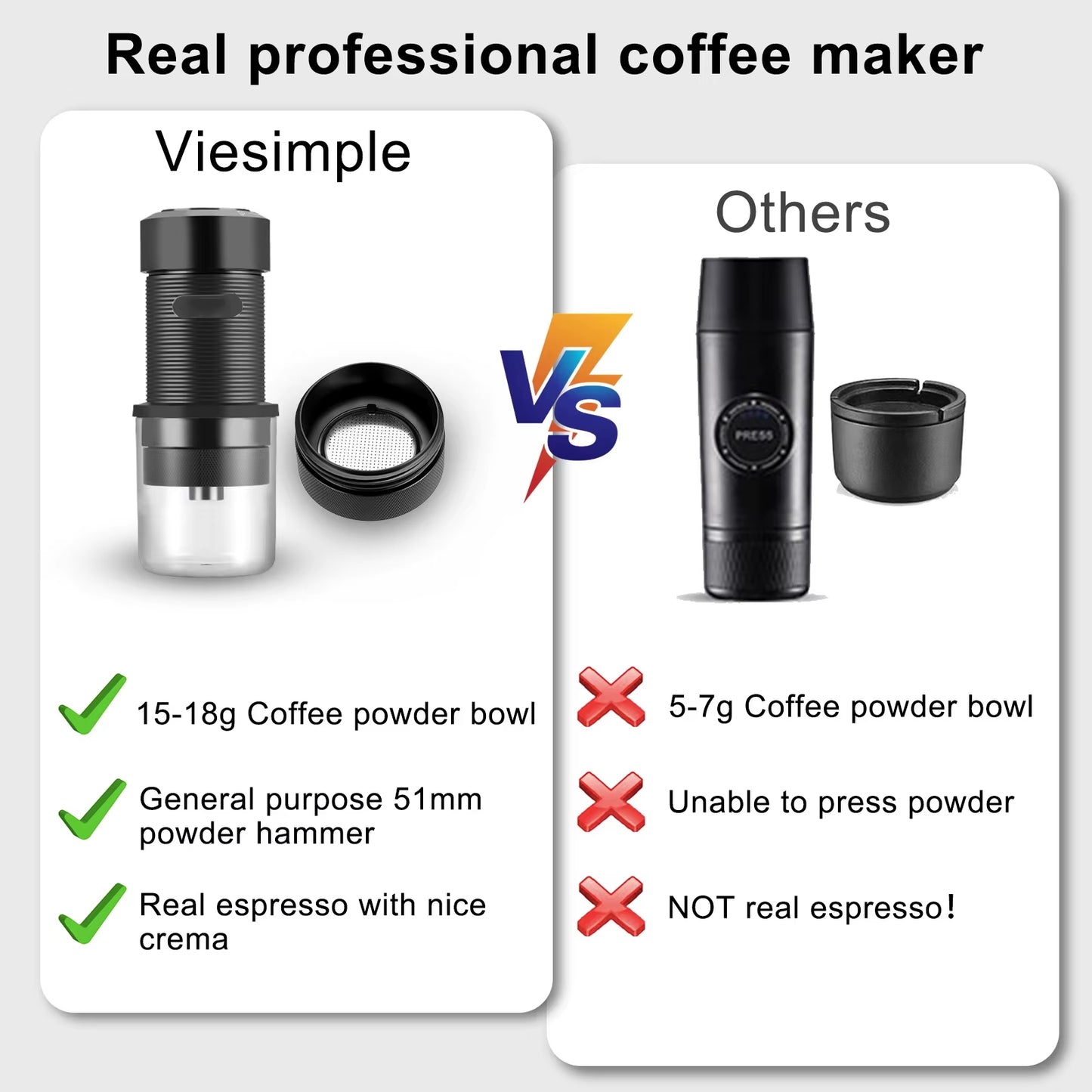 Portable Espresso Maker Manually Operated Espresso Coffee Machine